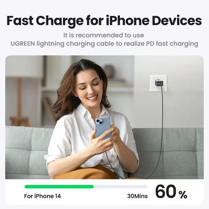 UGREEN 65W GaN Charger