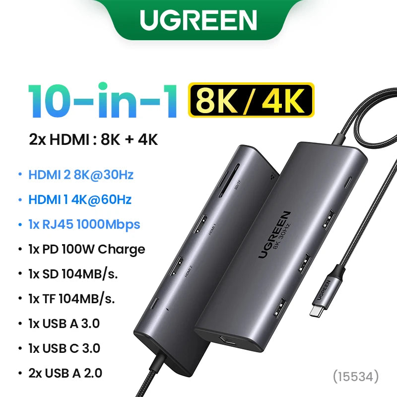 UGREEN USB-C Dual HDMI Hub