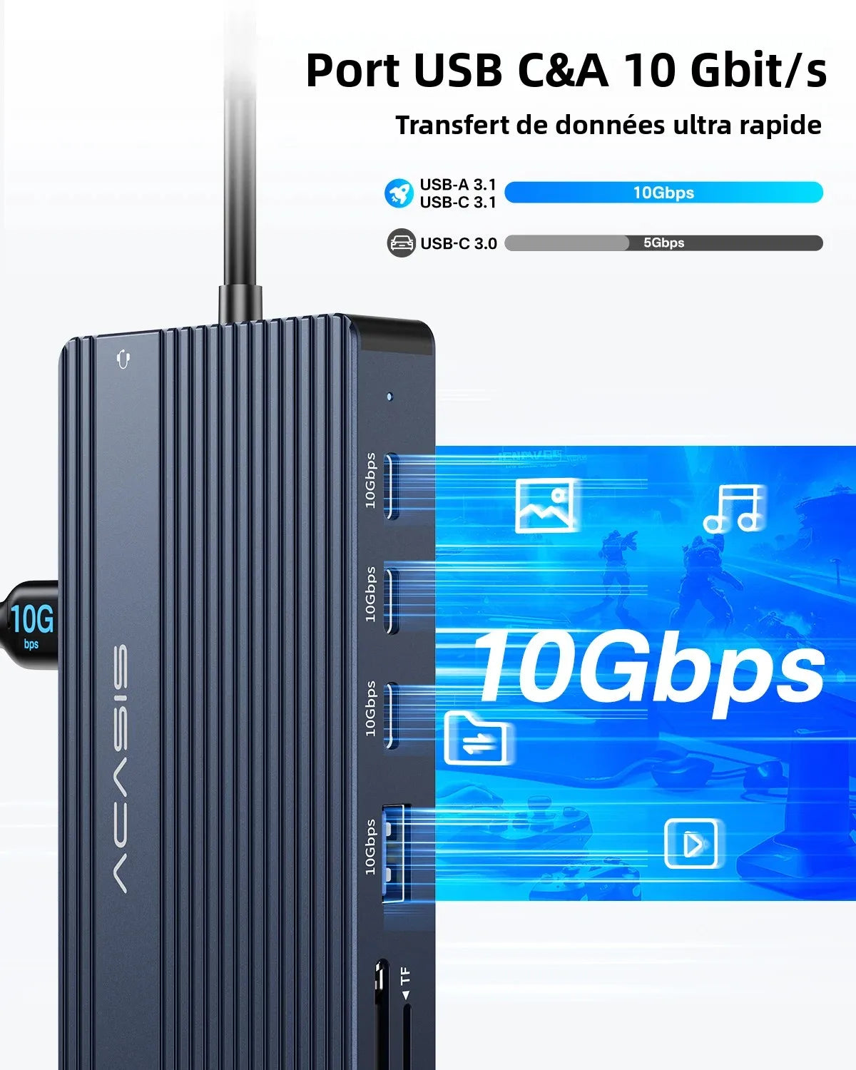 Acasis 14 in 1 USB-C Docking Station 4K 60HZ Resolution PD 100W Input 85W Output for Laptop
