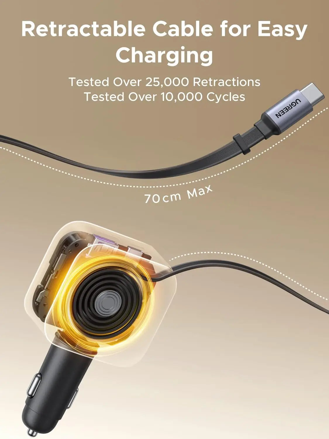 UGREEN 145W 3C1A Retractable Car Charger, USB C Car Phone Charger Fast Charging with Type C Cable