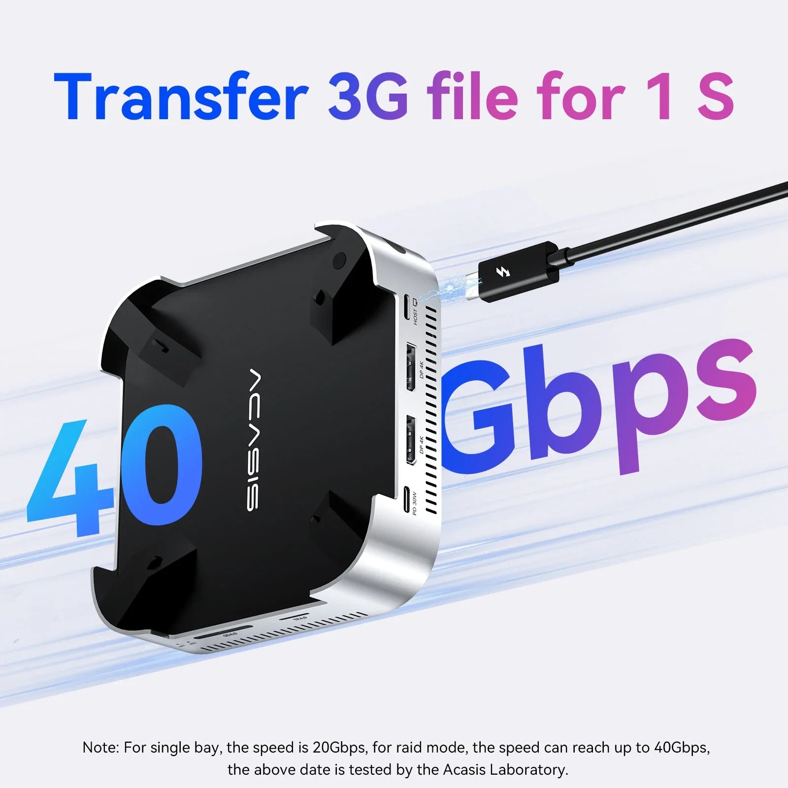 Acasis USB C Docking Station with Dual-bay M.2 SSD NVMe Enclosure NVME M.2 SSD Case PD 30W HDMI 4K/144HZ M4 for Mac Mini M4 Pro