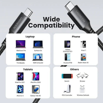 UGREEN 60W 100W Cable USB-C