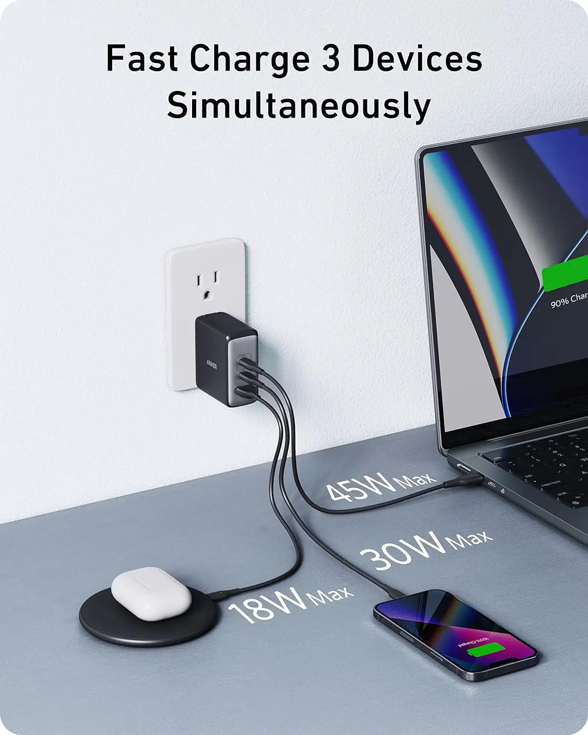 Anker 736 Charger USB C Charger (GaN II 100W) 3 Port Fast Compact Wall Charger Powerful Charging for Phones Tablets