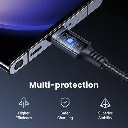 UGREEN 60W 100W Cable USB-C