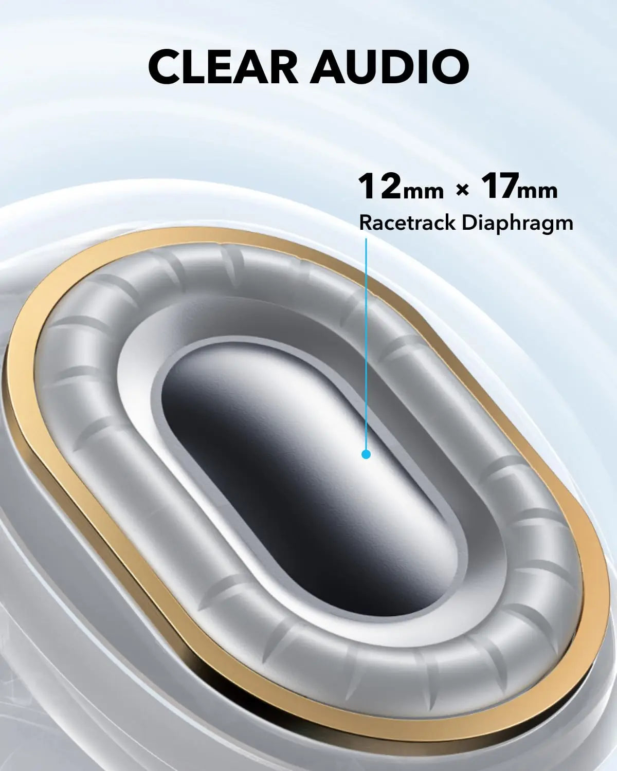 2025 hot sale Soundcore C40i original da Anker Fones  ouvido abertos com clipe, leve e confortável