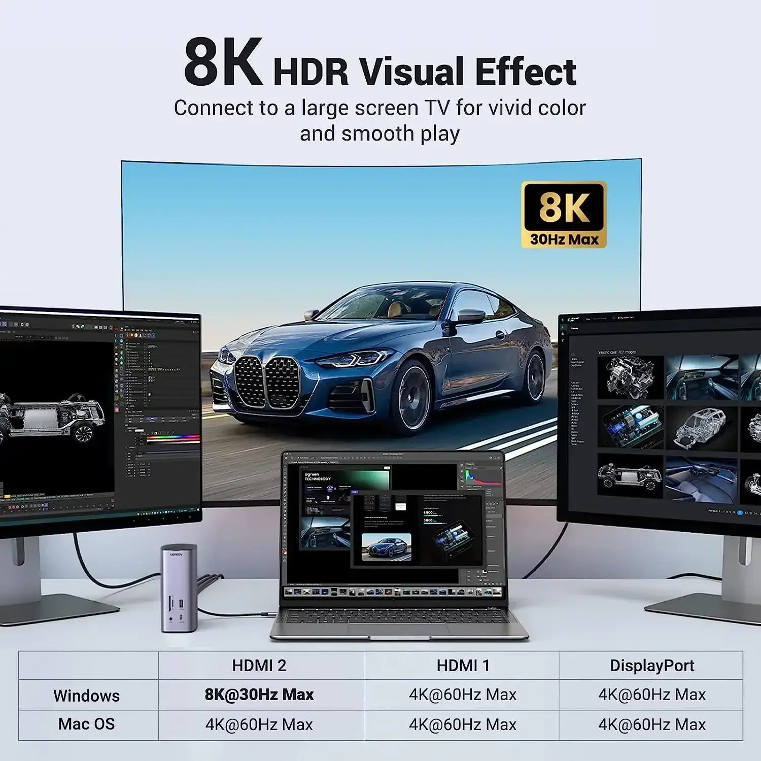 UGREEN Docking Station Triple Display 8K Techs Park