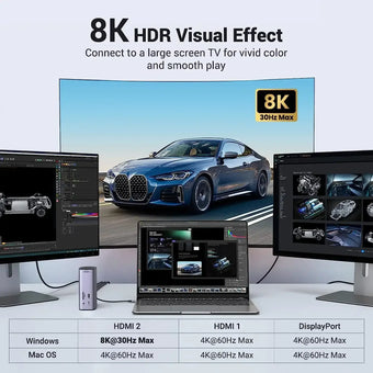 compare product