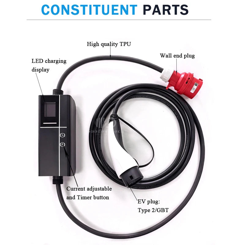 Portable Power Bank EV Charger appears early matches intent and covers product type