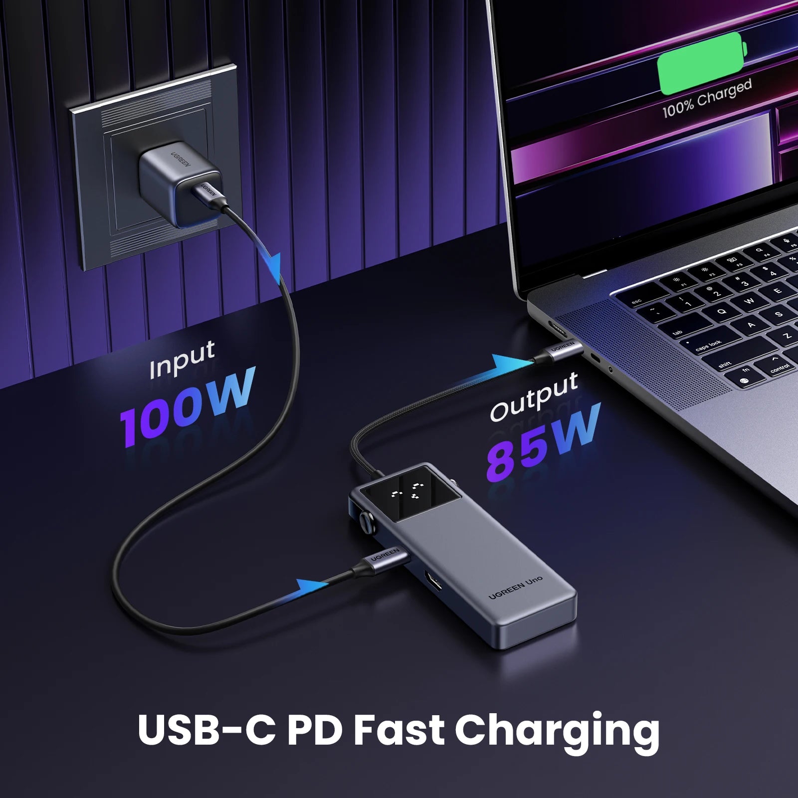 UGREEN Uno USB-C Hub 6-in-1
