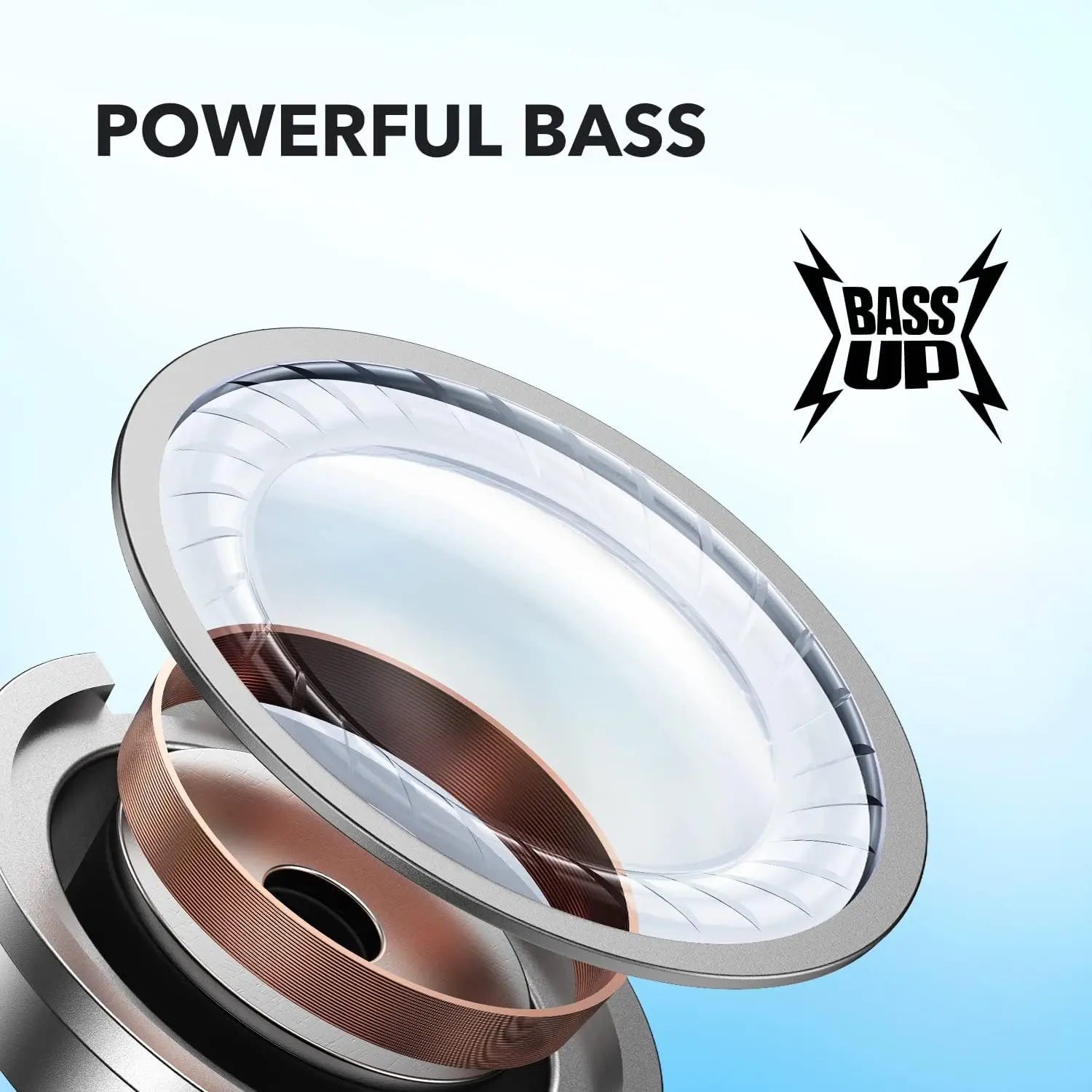 Soundcore by Anker P20i True Wireless Earbuds 10mm Drivers with Big Bass Bluetooth 5.3 30H Long Playtime Water-Resistant