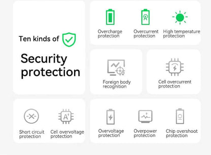Ten kinds of Security protection features including overcharge, overheating, and short circuit protection icons.