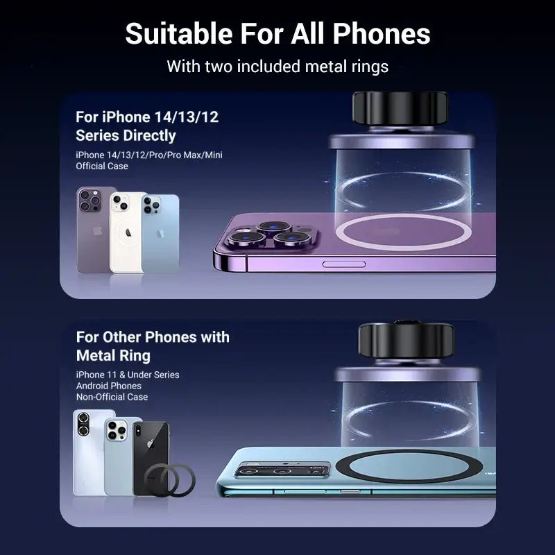 UGREEN Magnetic Car Phone Holder