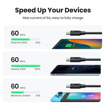 compare product