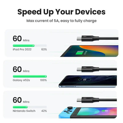 UGREEN 100W USB-C Cable