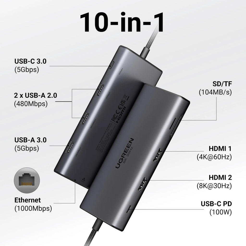 UGREEN USB-C Dual HDMI Hub