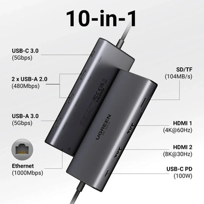 UGREEN USB-C Dual HDMI Hub