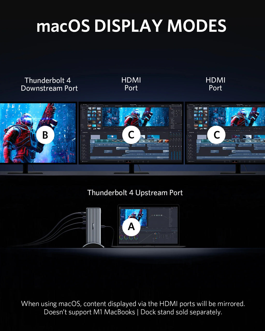 Anker usb hub 777 Thunderbolt 4 Docking Station Apex 12-in-1 hub usb c Max 90W Charging HDMI Adapter laptop accessories
