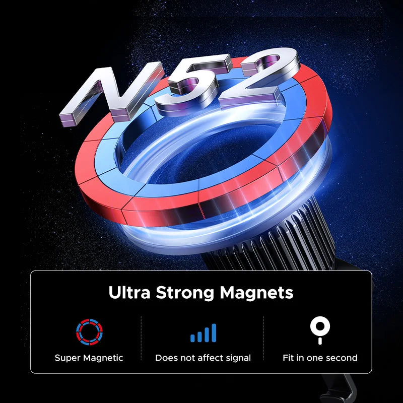 UGREEN Magnetic Car Phone Holder