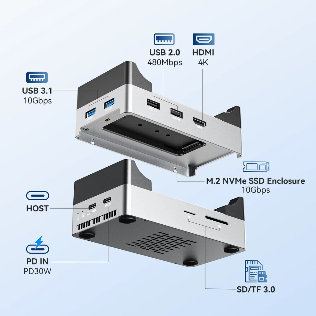 Acasis 8 in 1 Mac Mini Dock & SSD Enclosure 8TB M.2 NVME SSD Slot/4K 60HZ/2K 144HZ/TF SD/ for Mac Mini M4/M4 Pro