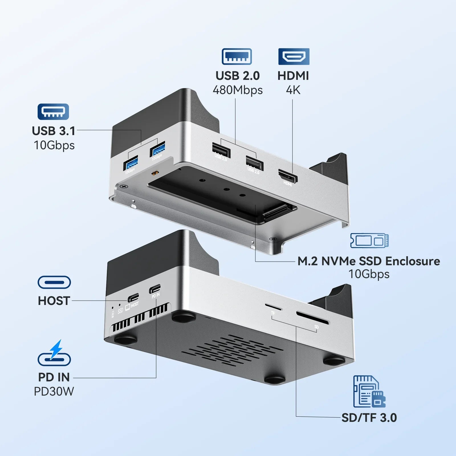 Acasis 8 in 1 Mac Mini Dock & SSD Enclosure 8TB M.2 NVME SSD Slot/4K 60HZ/2K 144HZ/TF SD/ for Mac Mini M4/M4 Pro
