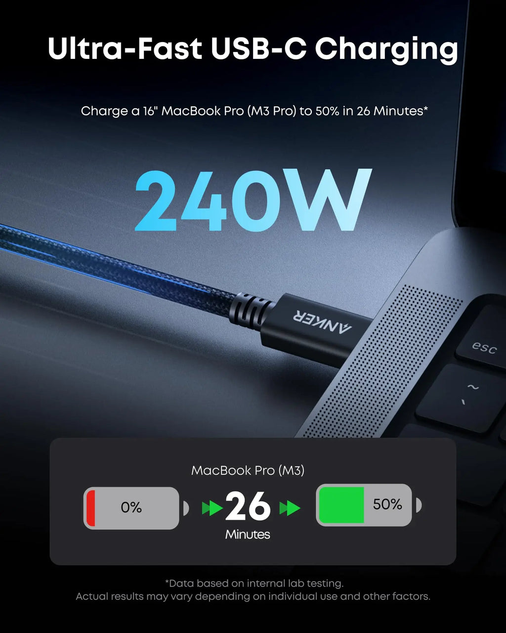Anker Prime Thunderbolt 5 Cable, 3.3 FT USB C to USB C Cable, 240W Charging, 80Gbps Data Transfer, Up to 120Gbps Bandwidth, 8K