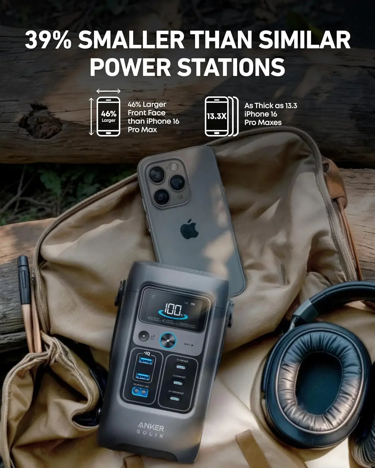 Brand New Anker SOLIX C200 DC Power Bank Station 60,000mAh, 192Wh Portable Power Station LiFePO4 for Outdoor Camping