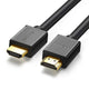 UGREEN Engineering HDMI 2.0 Cable – Techs Park