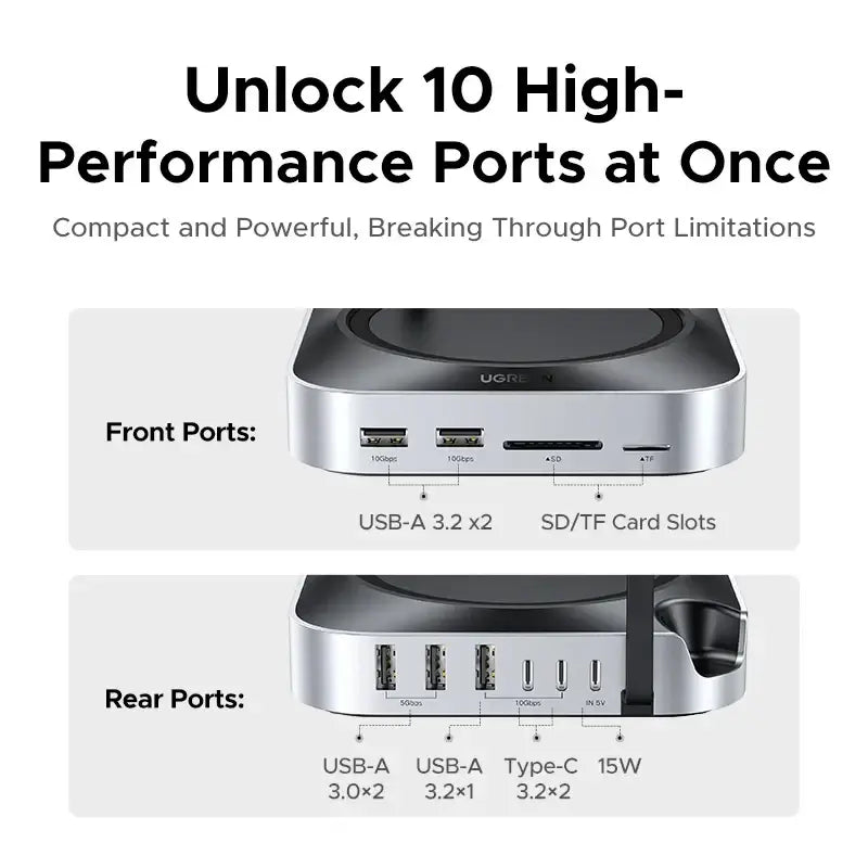     UGREEN Mac Mini M4 Docking Station USB-C Hub
