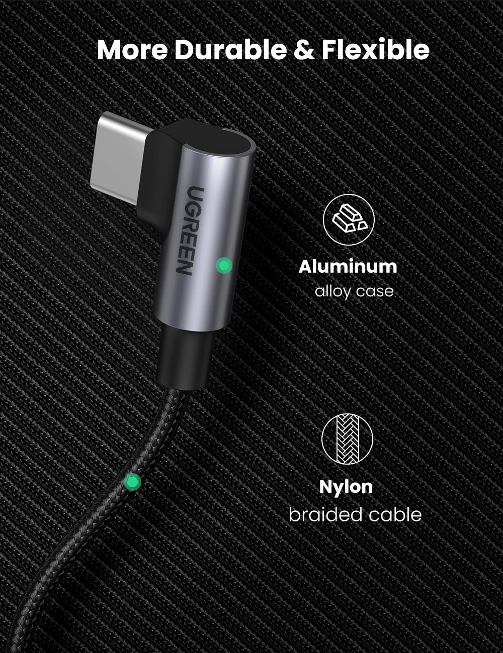 UGREEN PD 100W USB C to USB C Charging Cable for Samsung S10 S20 MacBook Pro iPad 2020 Quick Charger 4.0 PD Fast Charging Cord