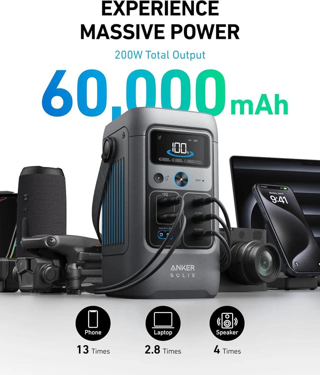 Brand New Anker SOLIX C200 DC Power Bank Station 60,000mAh, 192Wh Portable Power Station LiFePO4 for Outdoor Camping