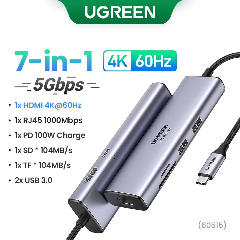 UGREEN USB-C Dual HDMI Hub