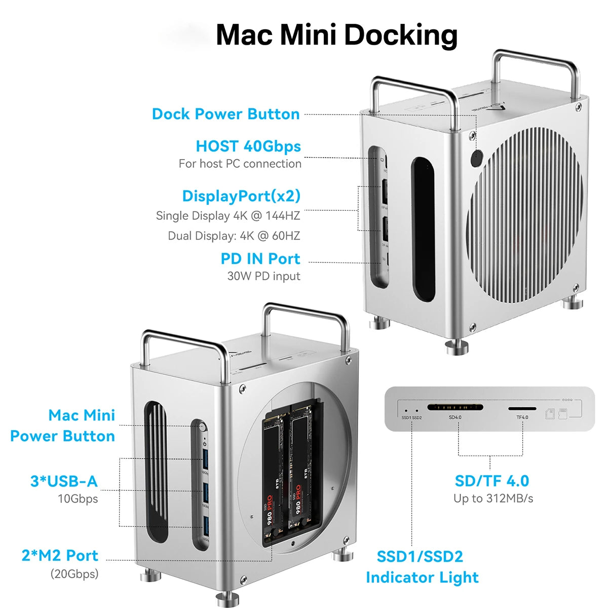 Acasis Mac Mini M4 Docking Station with Dual-bay M.2 SSD NVMe Enclosure USB-C 40Gbps to DP 4K/144HZ SD&TF4.0 for Mac Mini M4 Pro