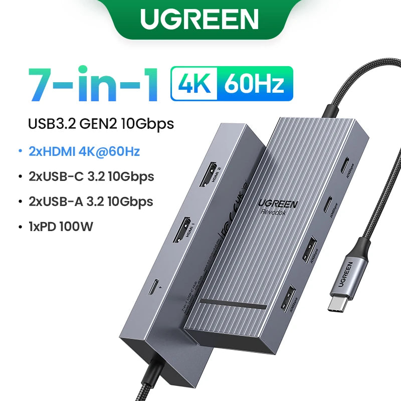 UGREEN USB-C Dual HDMI Hub