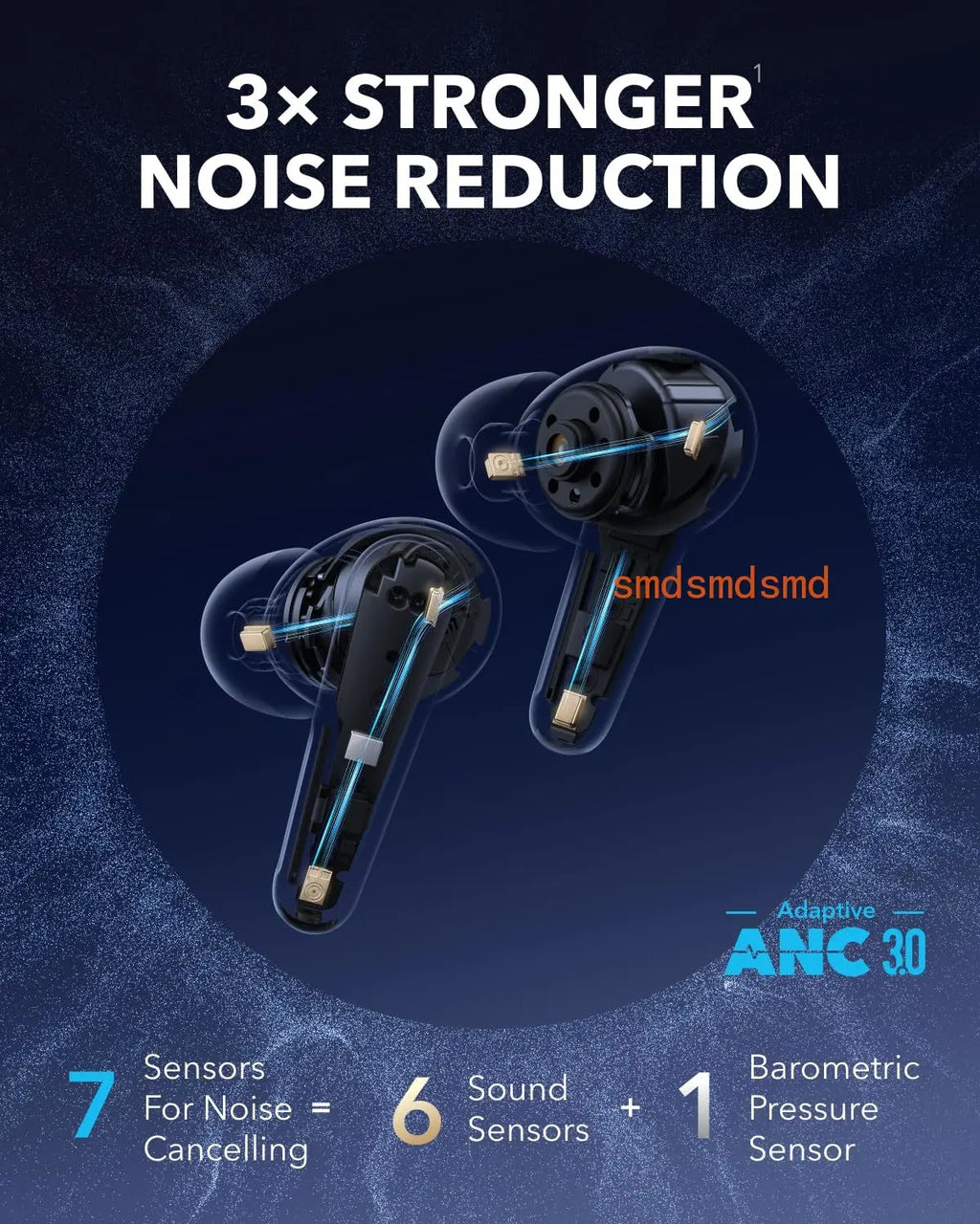 Soundcore Liberty 4 Pro by Anker, Noise Cancelling Wireless Earbuds, 7-Sensor and Real-Time Adaptive Noise Cancelling, A3954