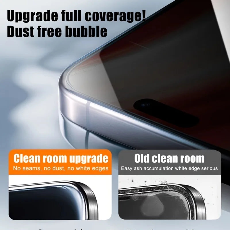 2Pcs Privacy Dust-Free Tempered Glass Screen Protector for iPhone