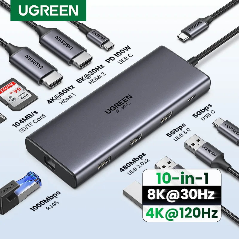 UGREEN USB-C Dual HDMI Hub