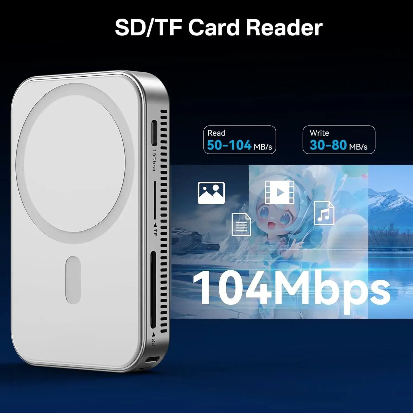 SD/TF Card Reader with read speeds of 50-104MB/s and write speeds of 30-80MB/s, showcasing high efficiency.