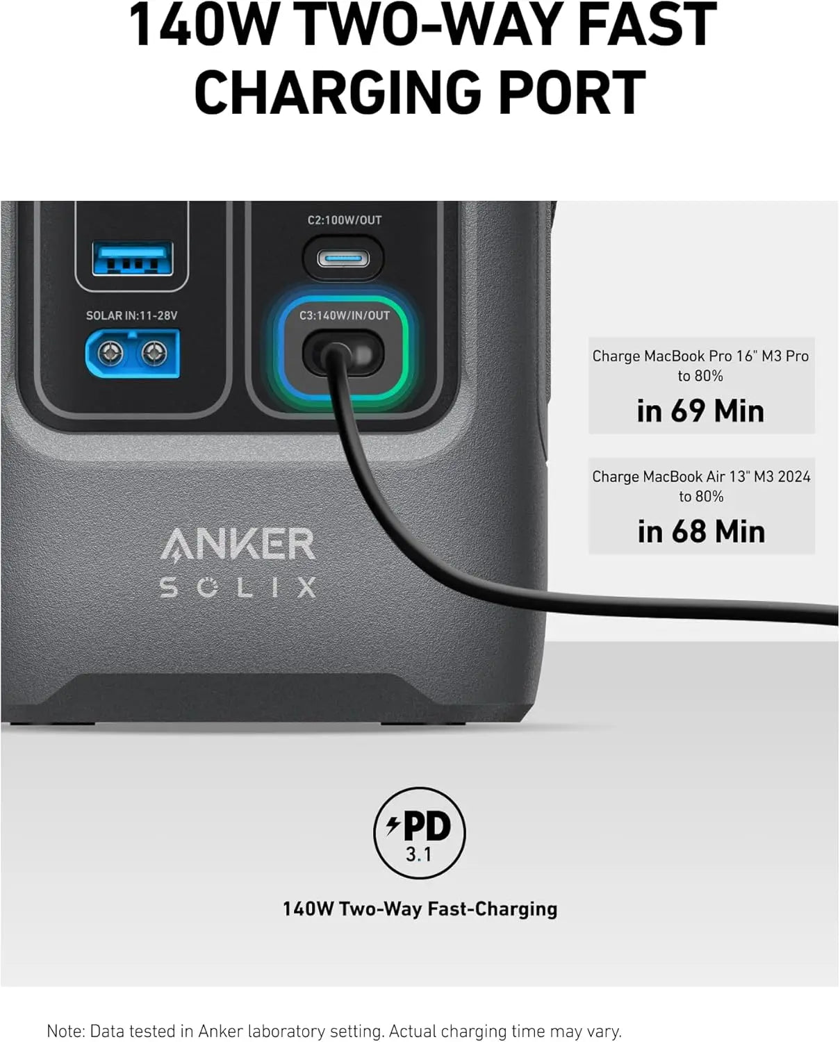 Brand New Anker SOLIX C200 DC Power Bank Station 60,000mAh, 192Wh Portable Power Station LiFePO4 for Outdoor Camping