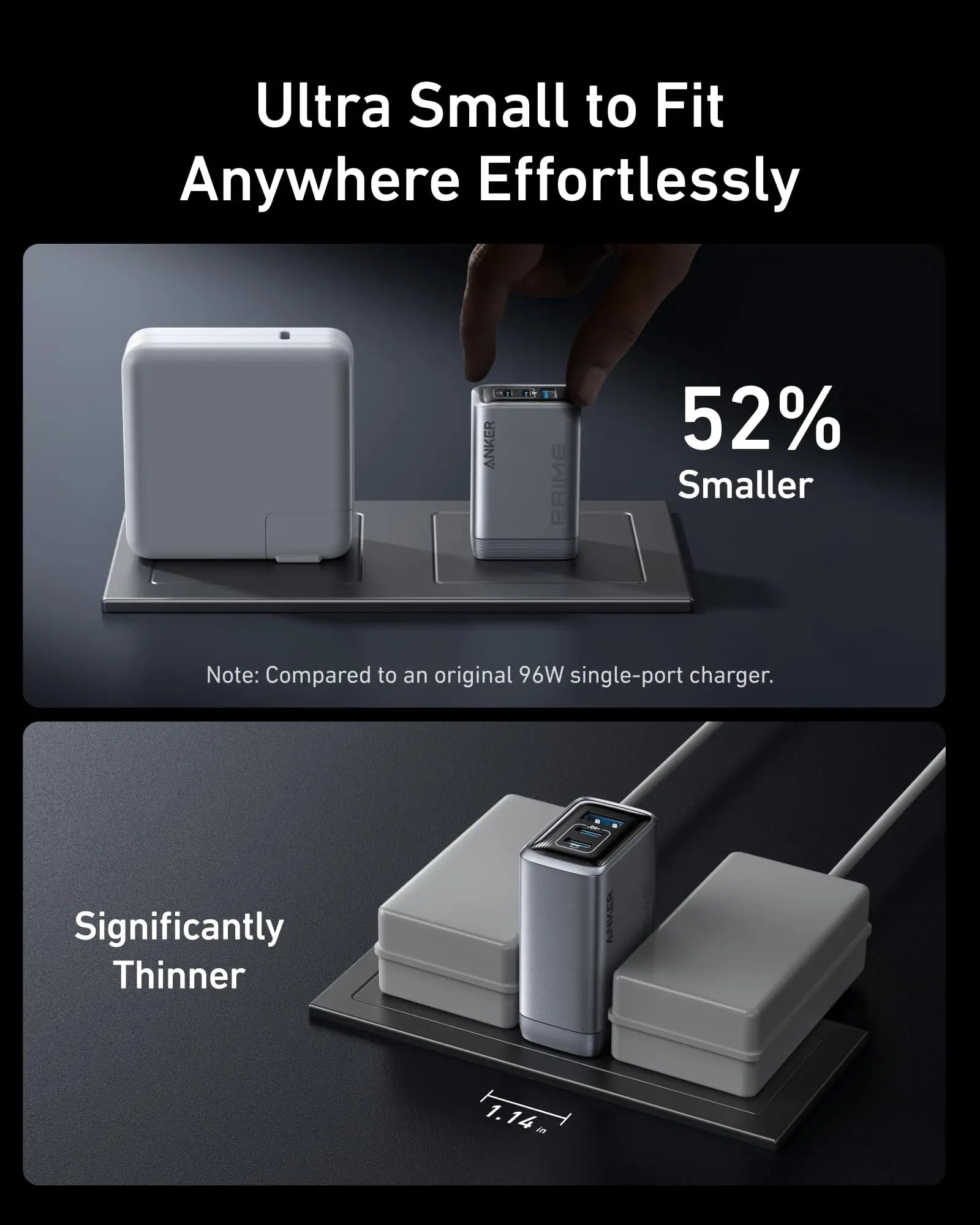 Anker Prime Charger, 100W USB C Charger, 3-Port GaN Foldable and Compact Wall Charger for MacBook, iPad, iPhone Series