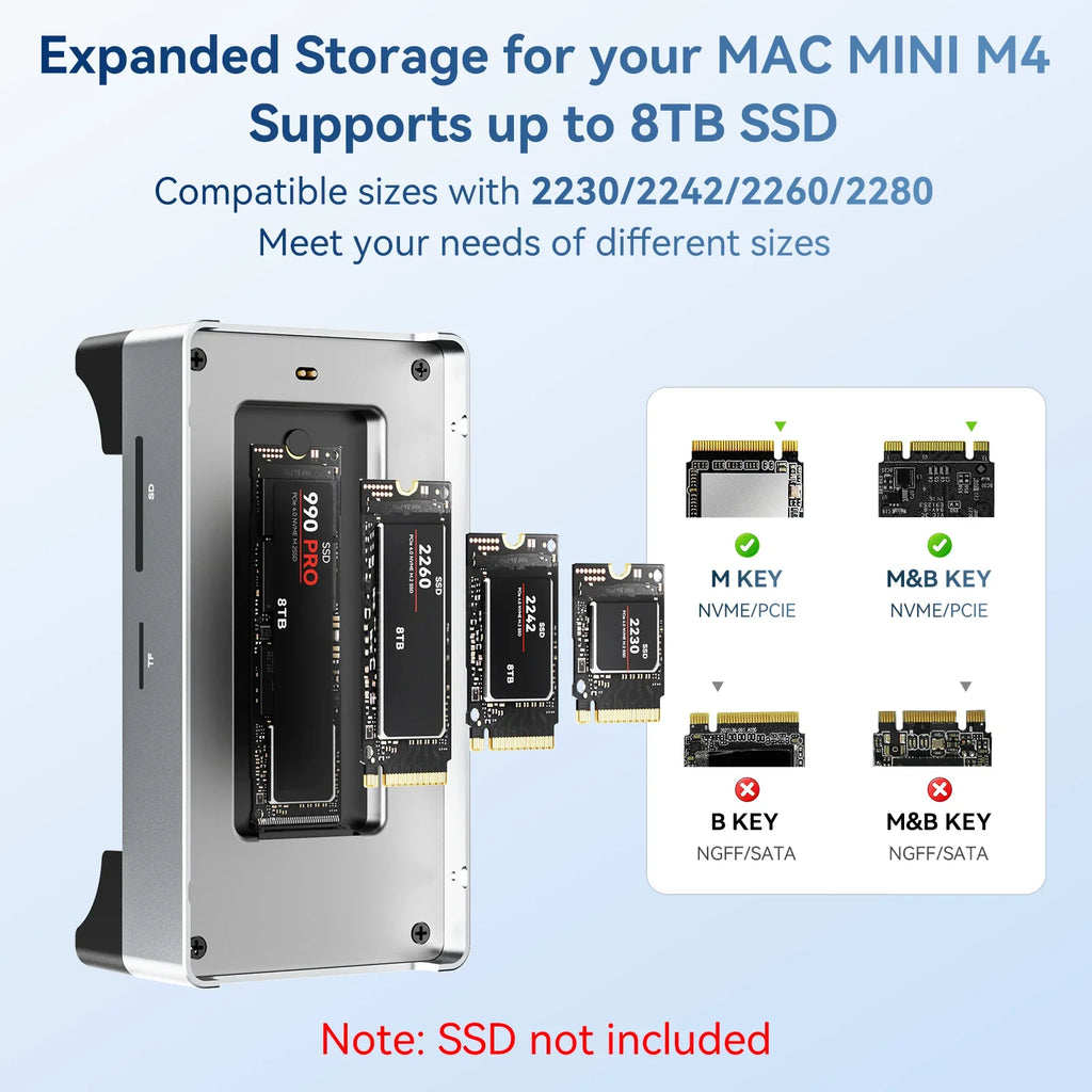Acasis 8 in 1 Mac Mini Dock & SSD Enclosure 8TB M.2 NVME SSD Slot/4K 60HZ/2K 144HZ/TF SD/ for Mac Mini M4/M4 Pro