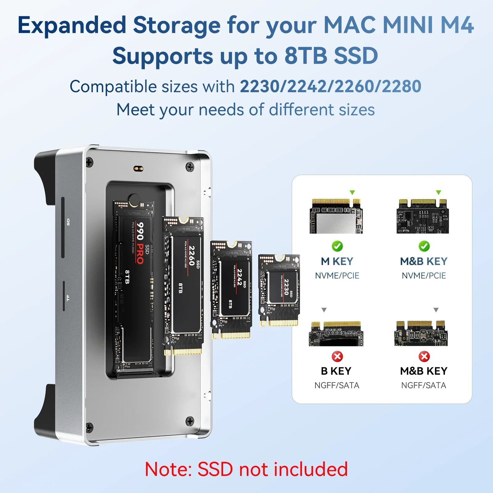 Acasis 8 in 1 Mac Mini Dock & SSD Enclosure 8TB M.2 NVME SSD Slot/4K 60HZ/2K 144HZ/TF SD/ for Mac Mini M4/M4 Pro