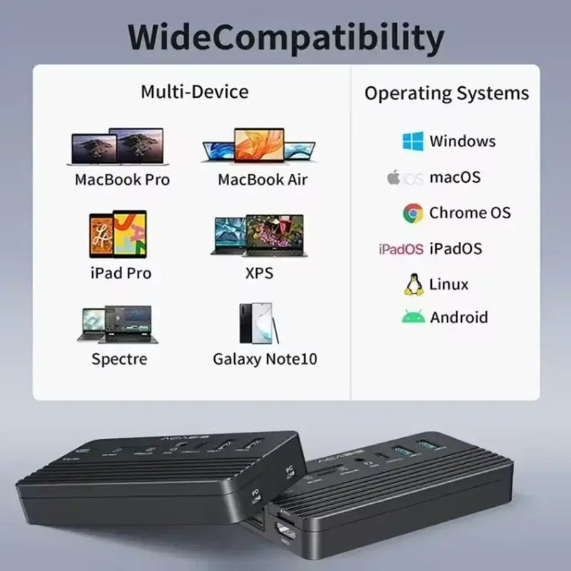 Acasis USB-C 3.2 10 Gbps Dock Station
