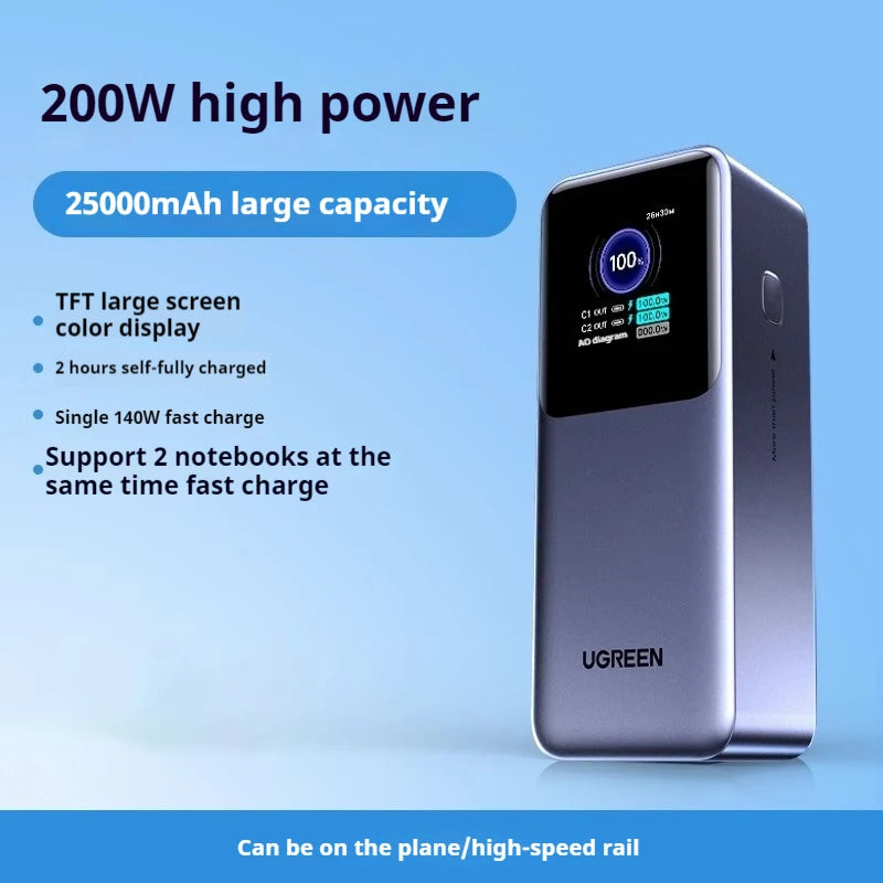 UGREEN Nexode 130W 20000mAh Power Bank Fast Charging for Laptop & Phone High Capacity Travel Office Custom Accessories Hot Selli