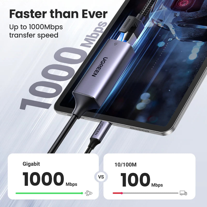 UGREEN USB C Ethernet Adapter 1000/100Mbps USB Lan RJ45 Thunderbolt 3 for Laptop Macbook Samsung iPad USB Ethernet Network Card