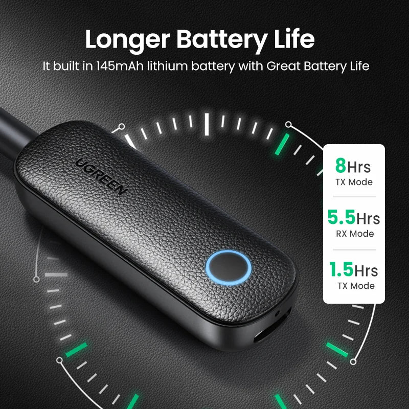 UGREEN 2-in-1 Bluetooth 5.0 Adapter