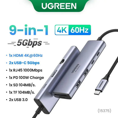 UGREEN USB-C Dual HDMI Hub