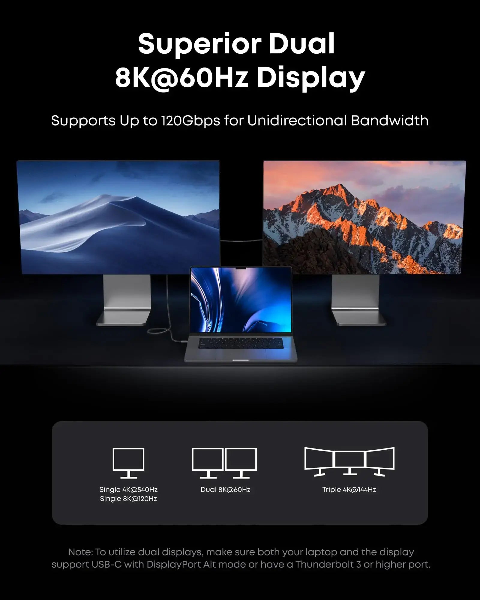 Anker Thunderbolt 5 Cable USB-C to USB-C