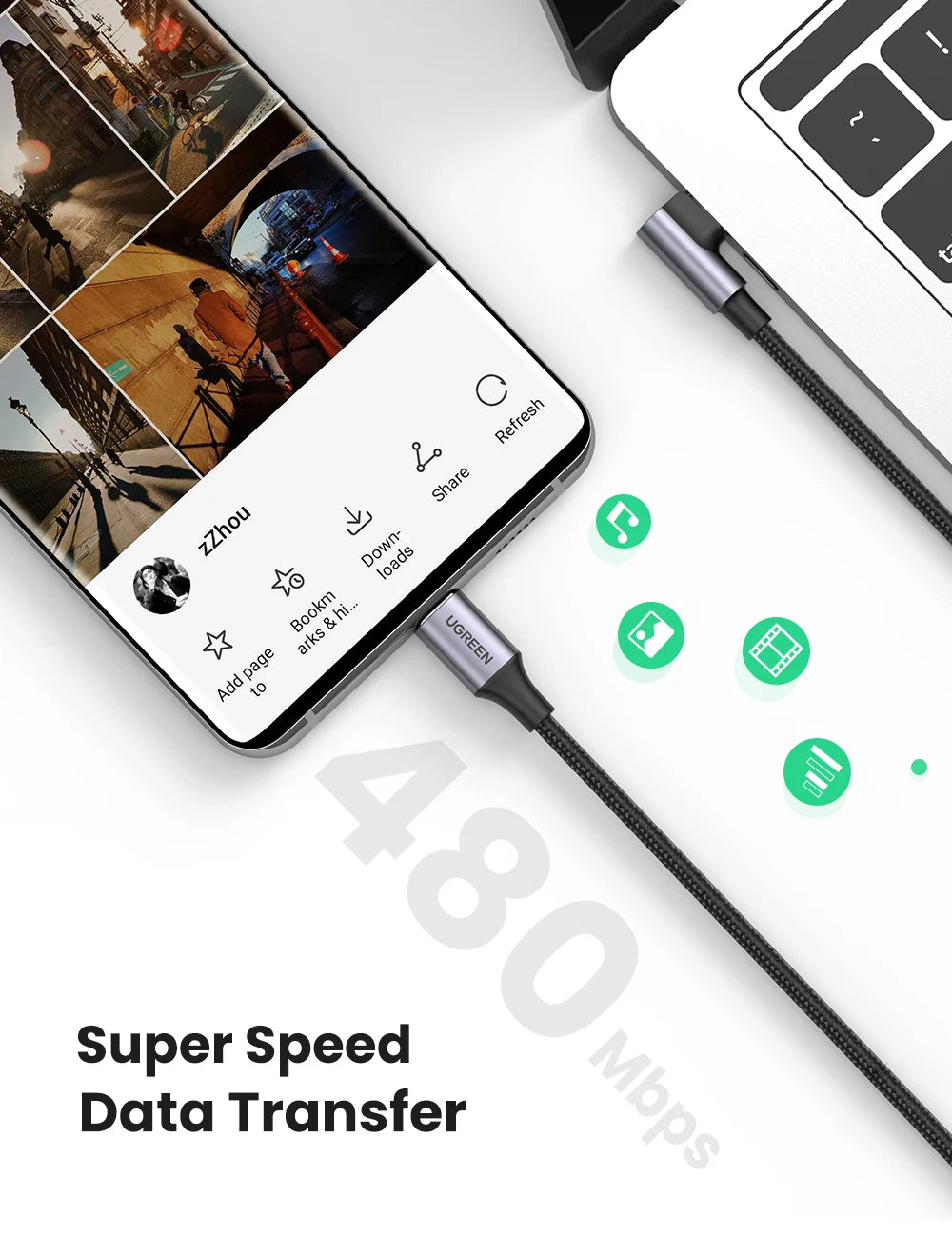 UGREEN PD 100W USB C to USB C Charging Cable for Samsung S10 S20 MacBook Pro iPad 2020 Quick Charger 4.0 PD Fast Charging Cord