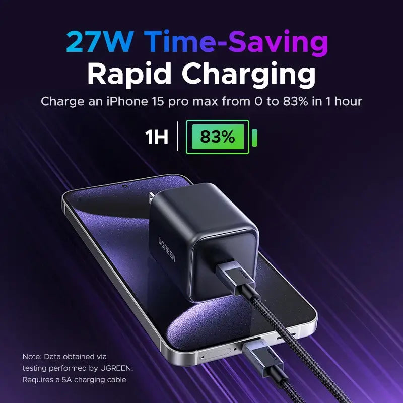 UGREEN 45W GaN Fast Charger PD3.0 PPS QC3.0