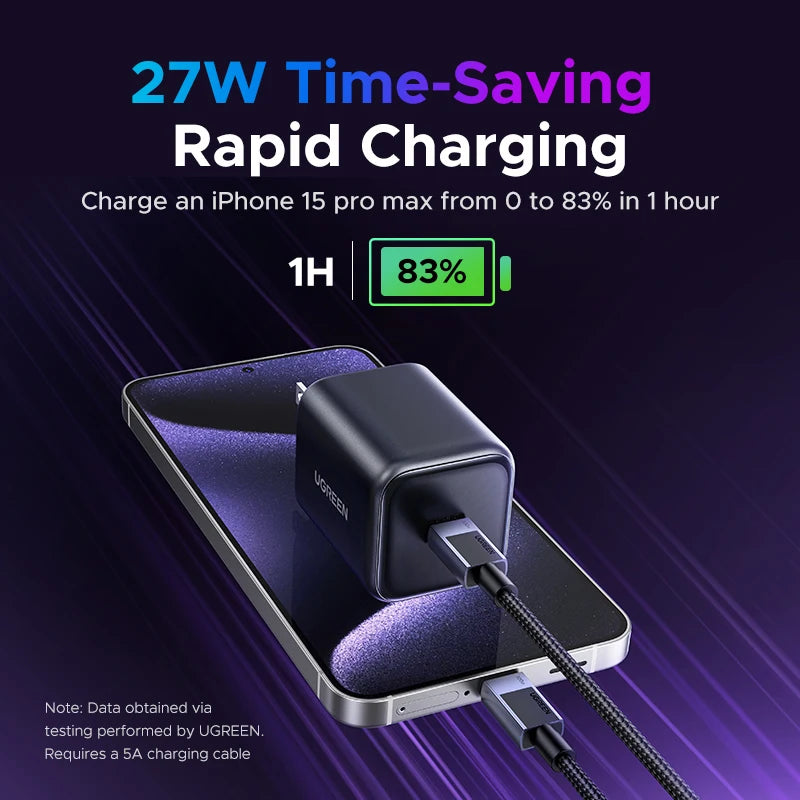 UGREEN 45W GaN Charger PD3.0 Fast Charger PPS QC3.0 Quick Charge For Samsung S25 S24 Ultra iPhone 16 15 14 Pro Max iPad Tablet